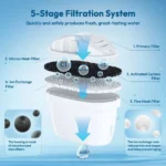 BILMA Alkaline Water Filter Pitcher Jug 3.8L